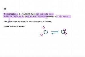 SOLVED:Write a general equation for a neutralization reaction.