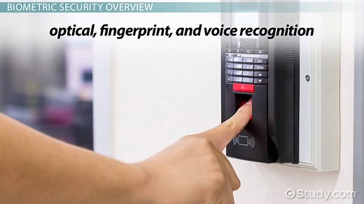 What is Biometric Security? - Definition, Systems & Devices