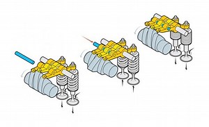 How Honda's VTEC Variable-Timing System Works
