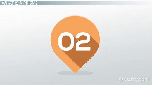 Prism Lesson for Kids: Definition & Facts