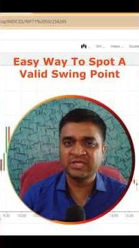 How to Spot Valid Swing Points in Stocks | Price Action Made Simple