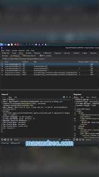 Mastering Blind SQL Injection With Simple Practical visuals