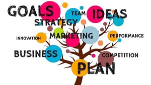 The Importance of Planning in Project Management – Productivity