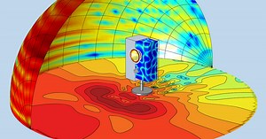 Simulation Software for Analyzing Acoustics and Vibrations
