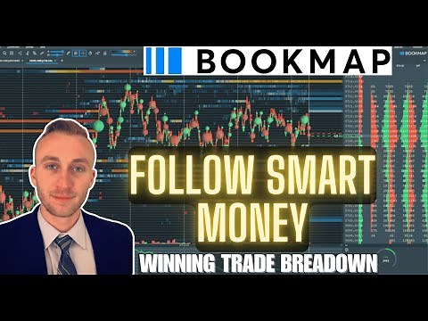 Bookmap Tutorial // How To Read Order Flow To Find Better Trades