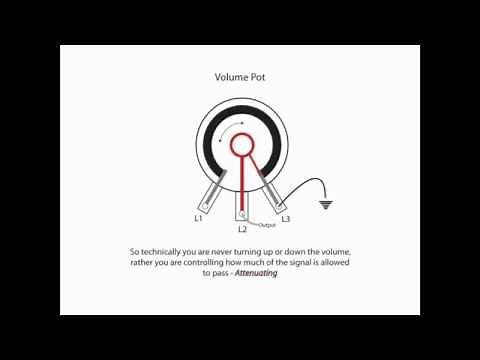 Volume Potentiometers - Explained