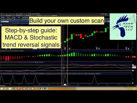 Thinkorswim Custom Scan Stochastic MACD