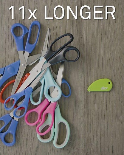 Slice Safety Cutter: The Everyday Cutter for Everyone