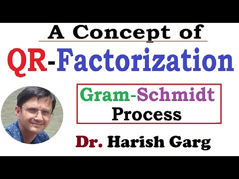 QR Factorization | Gram Schmidt Process | Examples