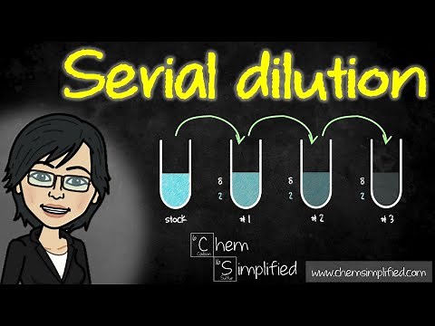 Serial dilution calculations | How to calculate dilution factor - Dr K
