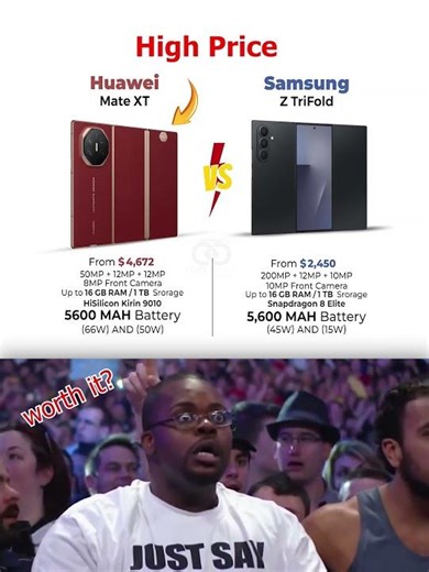 Samsung Z TriFold vs Huawei Mate XT — Which Foldable Wins?