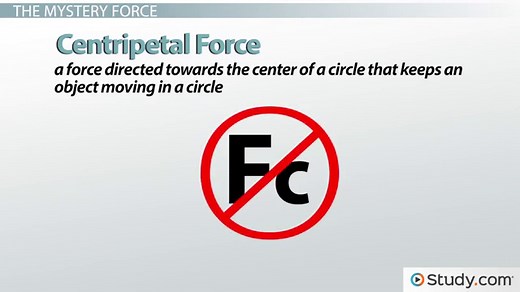 Centripetal Force: Definition, Examples & Problems