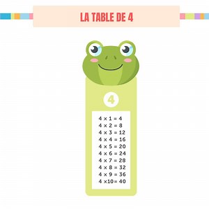 J'apprends les tables de multiplication 4