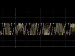 Generating Frequency Modulated Signal in Simulink