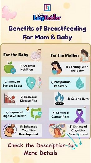 Breastfeeding Benefits for YOU & Baby! (Mom & Baby Health Boost!) 💖| Benefits of breastfeeding