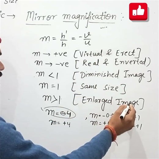 ✌✌Mirror Magnification formula!! Class 10!! Physics!! #ytshorts #science #physics #education