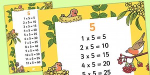 5 Times Table Display Poster