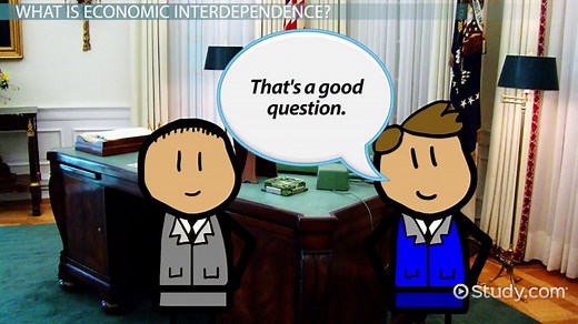 Economic Interdependence | Definition, Types & Examples