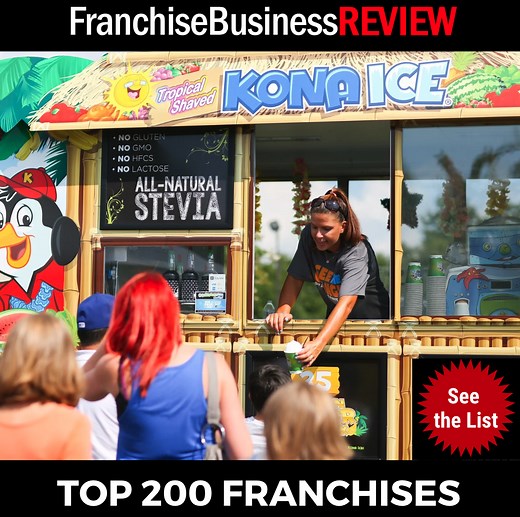 Top 200 Franchises to Buy | Franchise Business Review
