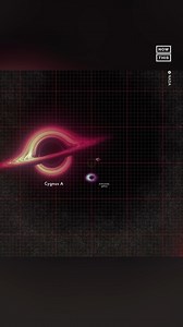 464K views · 1.5K reactions | An eye-opening video released by NASA’s Goddard Space Flight Center Conceptual Image Lab shows the relative size of several celestial entities—the sun, Earth’s orbit, the solar system, and more—compared to the mammoth black holes that exist in the farthest outreaches of our universe, including TON 618, one of the biggest 'supermassive' black holes ever identified. And you thought you felt small in the cosmos already… | NowThis Earth | Facebook