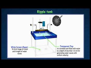 [1.2] Ripple tank