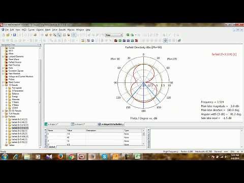 Excel Plotting of E and H field Directivity from CST MSW