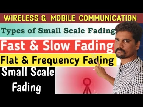 Types of Small Scale Fading- Based on Multipath Time Delay Spread & Based on Doppler Spread | CMC