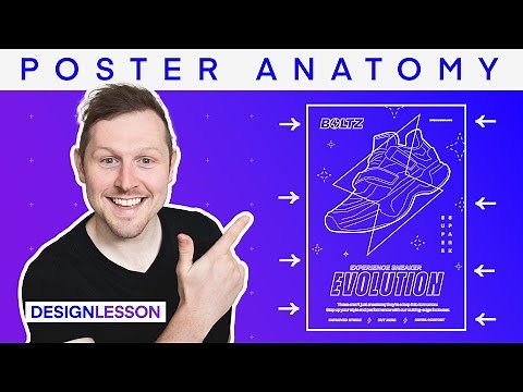 Anatomy of Poster Design | Design Lesson