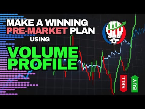 Make a Winning Premarket Plan using Volume Profile | Greatful Futures Trade University