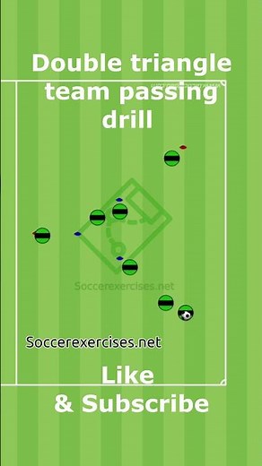 Double triangle team passing drill | Soccer Exercises