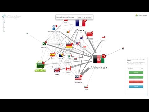 Graph database visualization with KeyLines