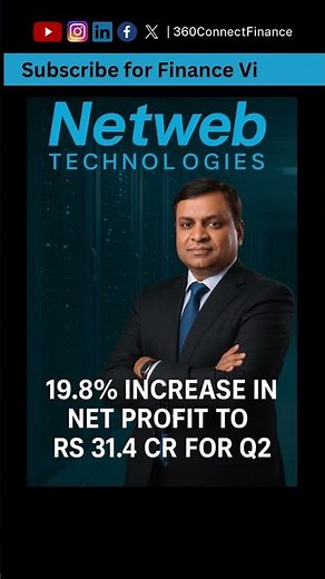 💻Netweb Technologies Q2 results drive cloud innovation in AI Infra tech ☁️🔗