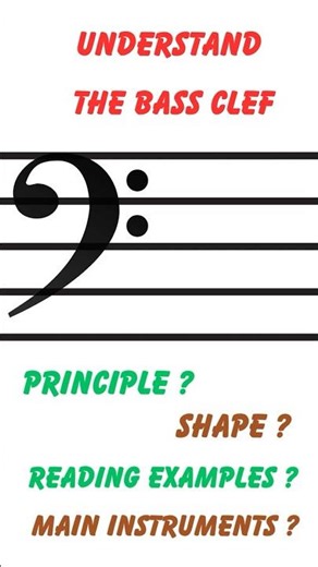 Bass Clef Explained: Easy Guide to Reading Music