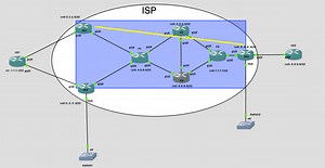 GNS3 LAB Cisco : Quick Configuration MPLS TE (traffic engineering). •