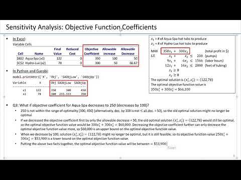 03. Sensitivity Analysis for LP - Changing one objective coefficient outside the range of optimality