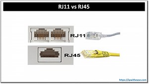 RJ11 vs RJ45 - Difference between RJ11 & RJ 45 - IP With Ease