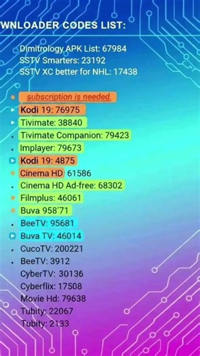 Firestick download codes