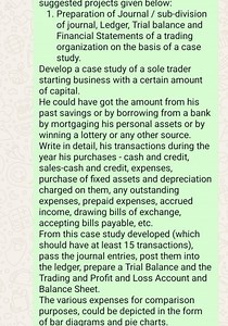 Suggested Project Topics for Commerce Students (Class 11, ICSE)... | Filo