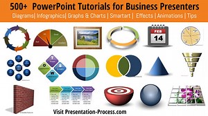 How to Create A PowerPoint Section Header
