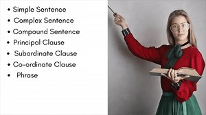 3 Types Of Sentences | Simple, Complex, And Compound Sentences