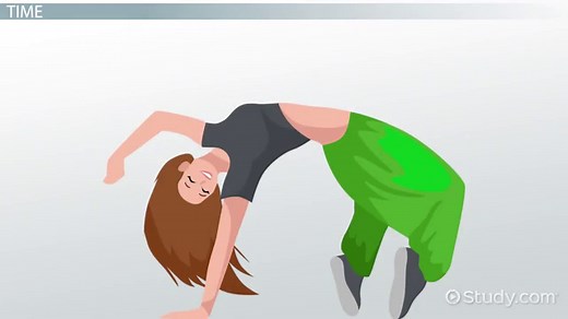 Elements of Dance | Overview & Examples