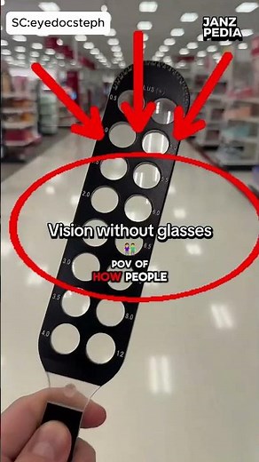 How Different Levels of Nearsightedness Look (-1.00 to -12.00 POV)