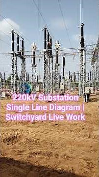 ⚡220kV Substation Single Line Diagram | Switchyard Live Work