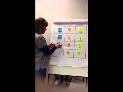 Input/Output Tables 5th Grade Math