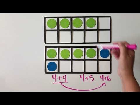 Near Doubles: Mental Math Addition Strategy