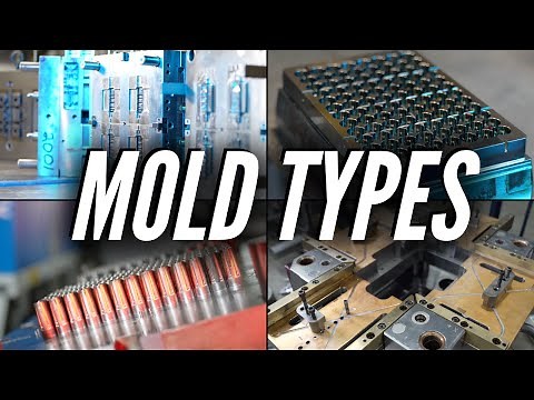 Types of Injection Mold Explained | Crescent Industries inc.