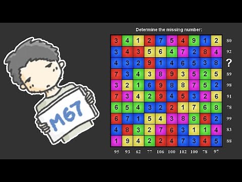 Matrix67 Introduction Video [The Haselbauer IQ Test]