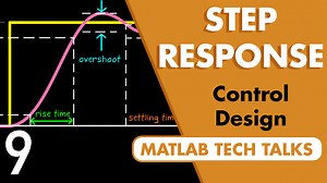 Control Systems in Practice: The Step Response