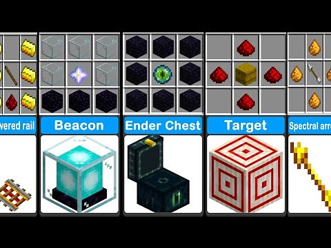 Minecraft Items and Their Crafting Recipes