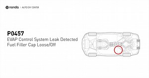 5.5K views · 32 reactions | [nonda Auto DIY Center] P0457 is one of...